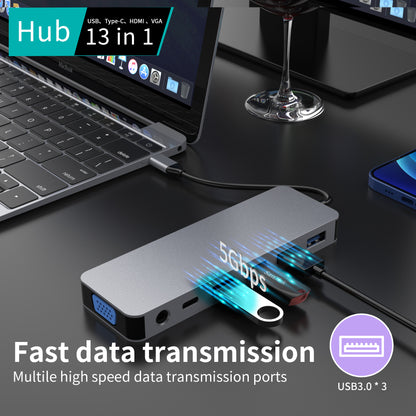 Hub Station d'accueil USB-C 13 en 1