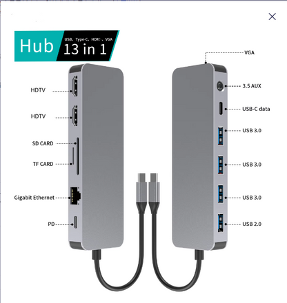 Hub Station d'accueil USB-C 13 en 1