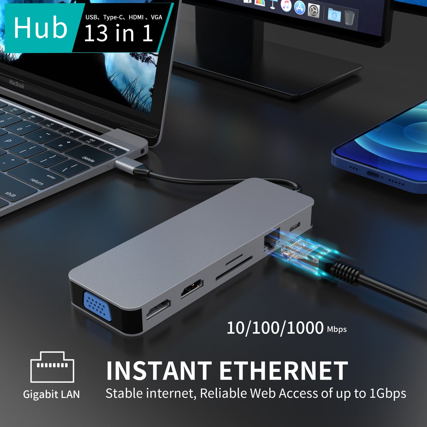 Hub Station d'accueil USB-C 13 en 1