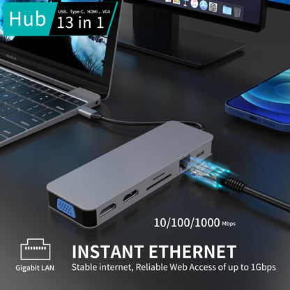 Hub Station d'accueil USB-C 13 en 1